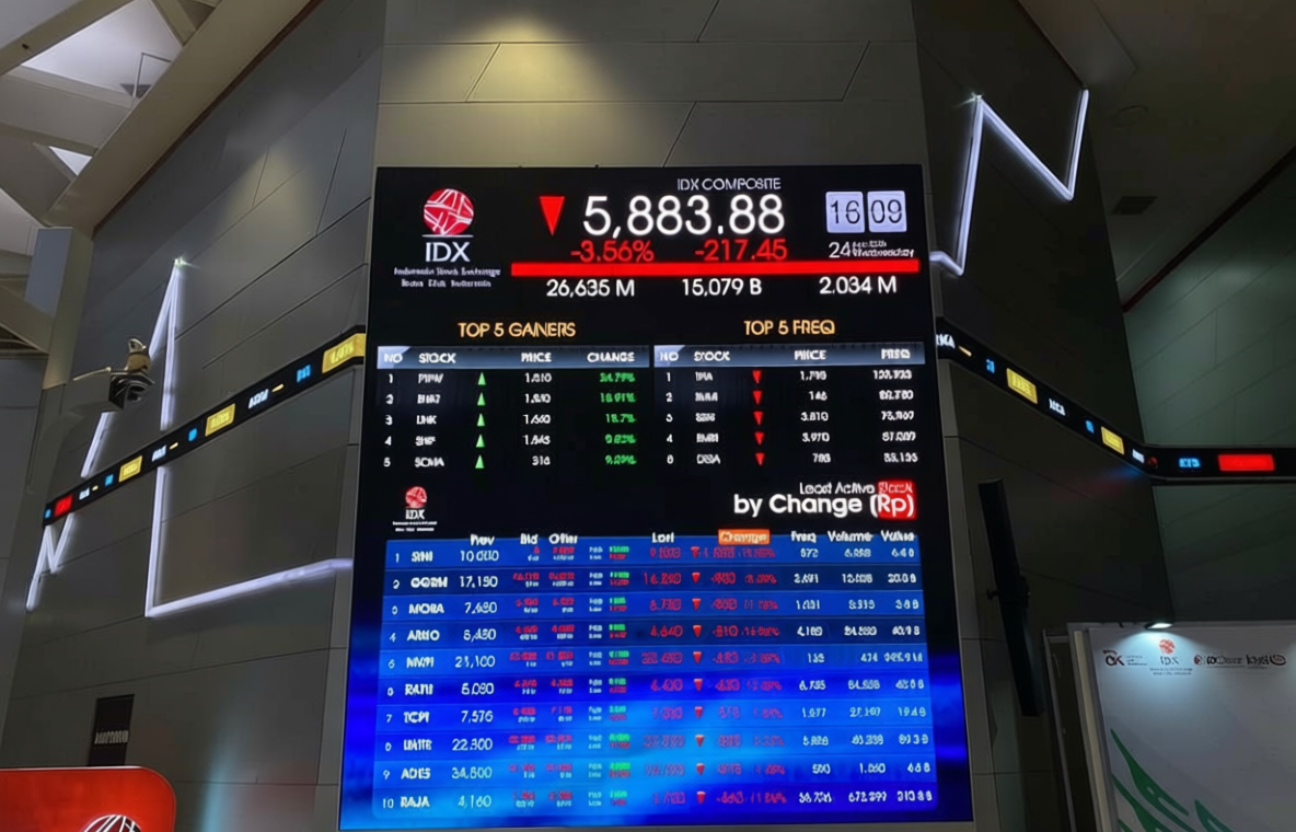 Special Plan: IHSG Anjlok Lebih dari 3 Persen ke 5.800-an usai Pengumuman MSCI