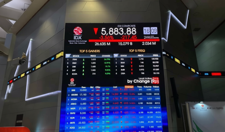 Special Plan: IHSG Anjlok Lebih dari 3 Persen ke 5.800-an usai Pengumuman MSCI